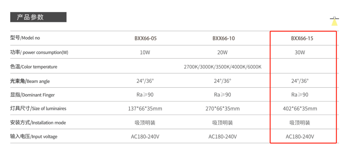 BXX66-15數(shù)據(jù).png